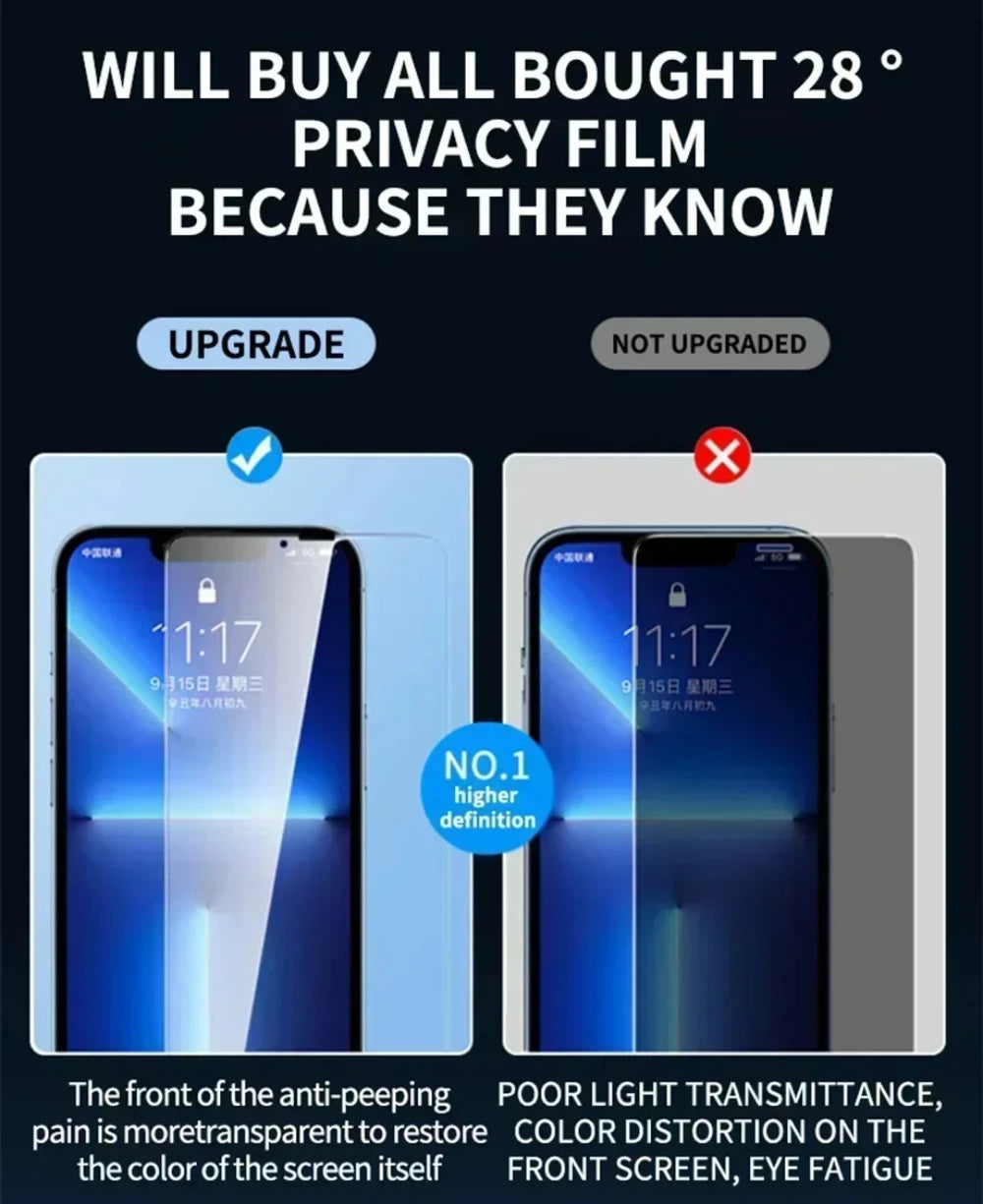 Pelicula de Privacidade