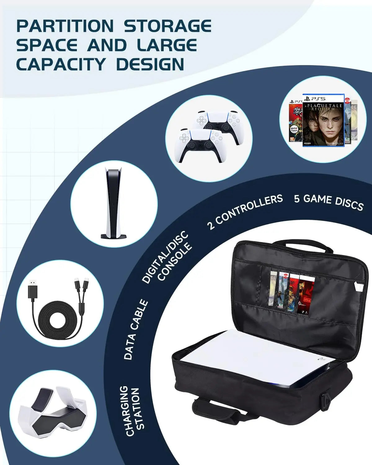 Saco para PS5