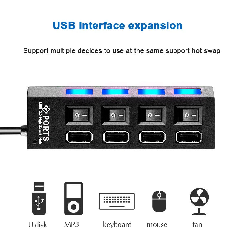 Tripla de USB com 4 Portas ou 7 Portas