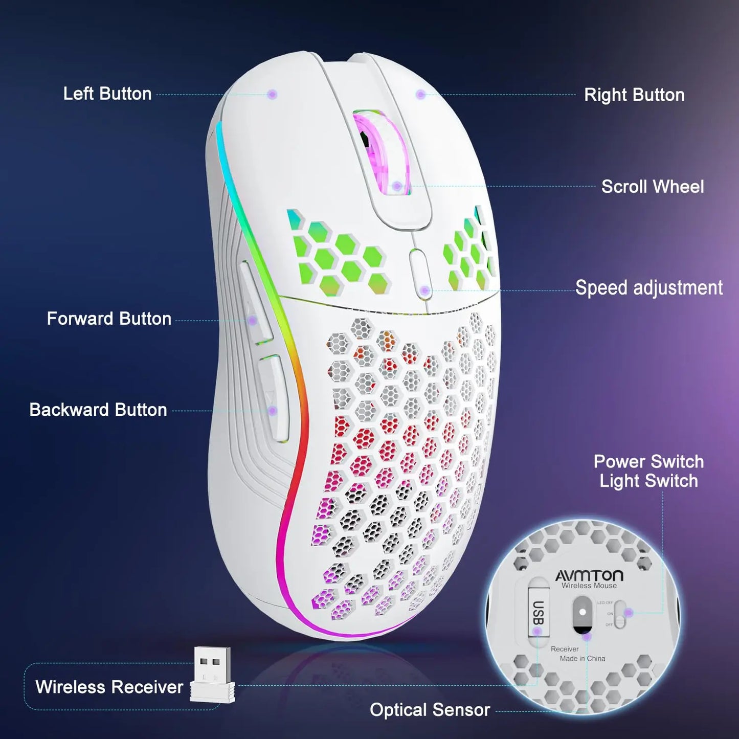 Mouse sem Fio