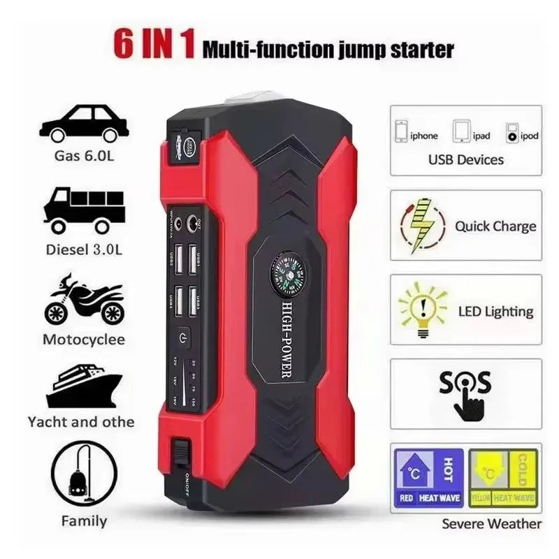 PowerBank com Cabos para Carro