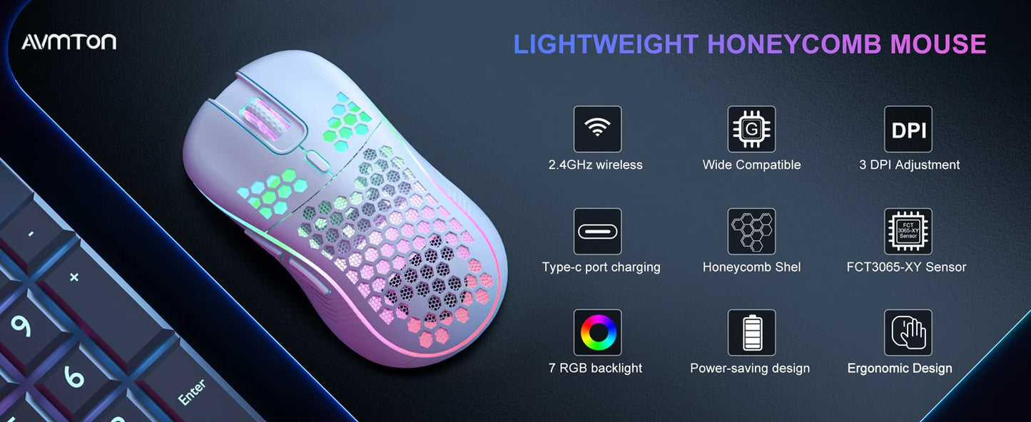 Mouse sem Fio