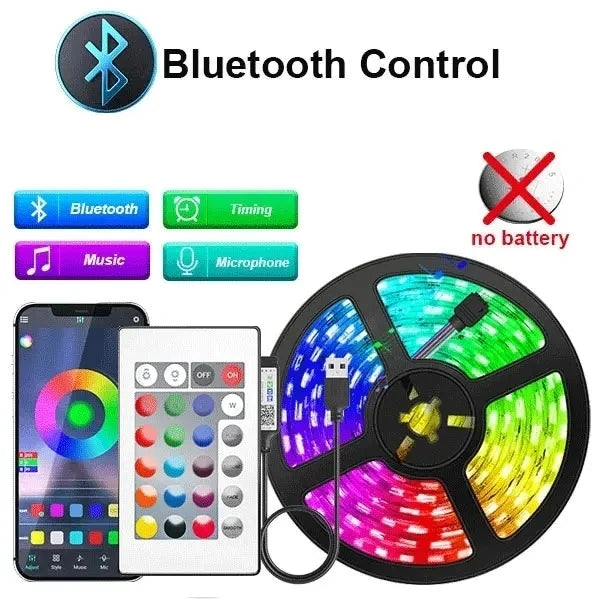 Fita Led RGB