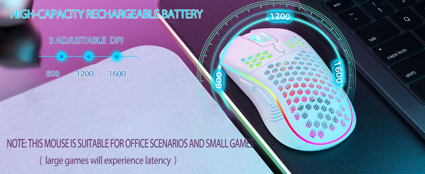 Mouse sem Fio