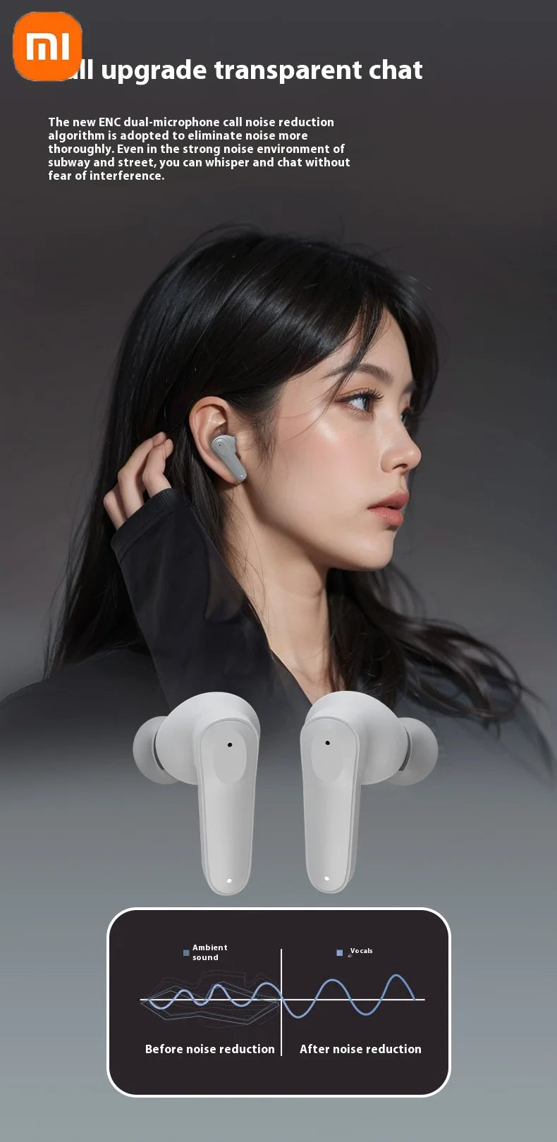 Fones sem Fio