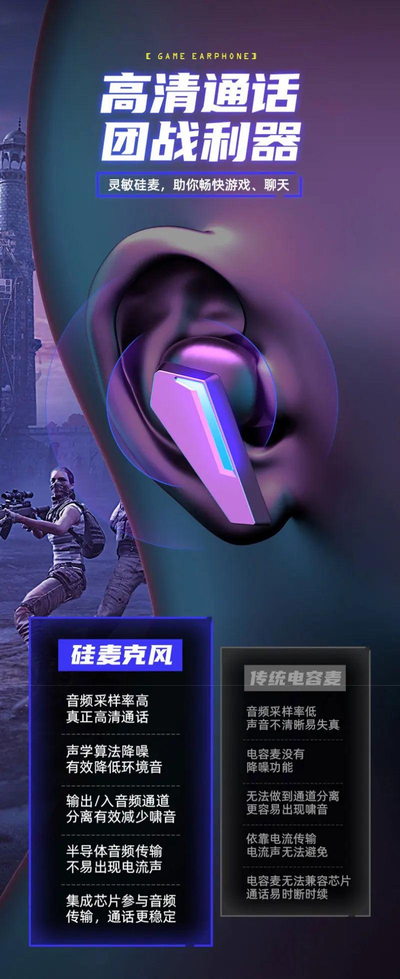 Fones de Ouvido Bluetooth