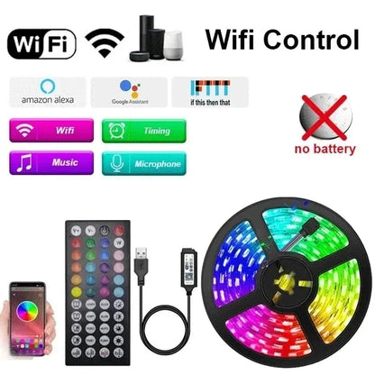 Fita Led RGB