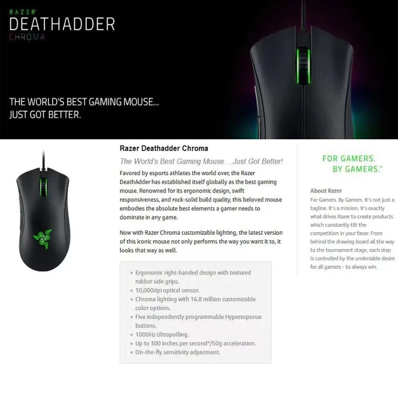 Rato da Razer
