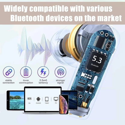 Fones de Ouvido Sem Fio (Bluetooth)