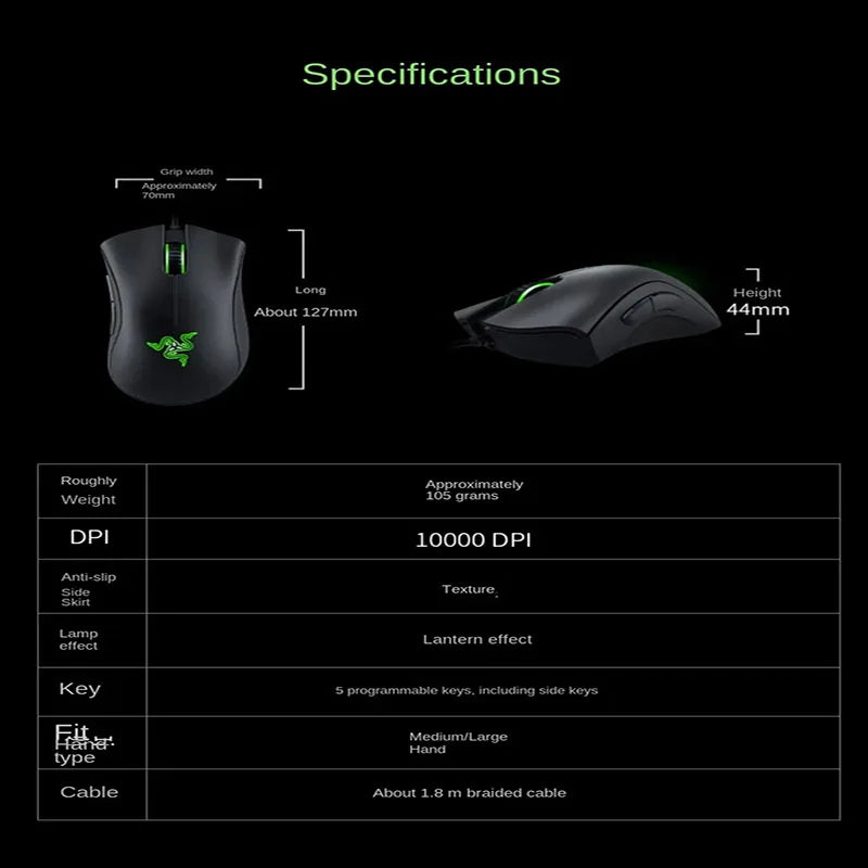 Rato da Razer