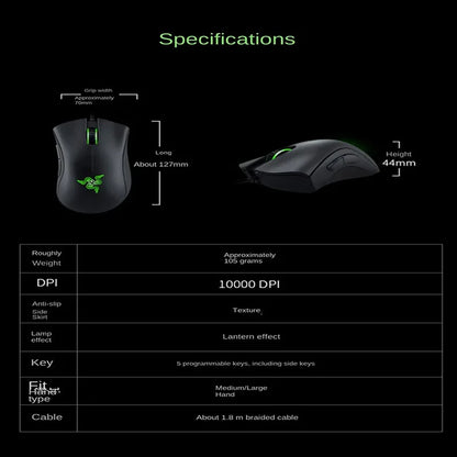 Rato da Razer