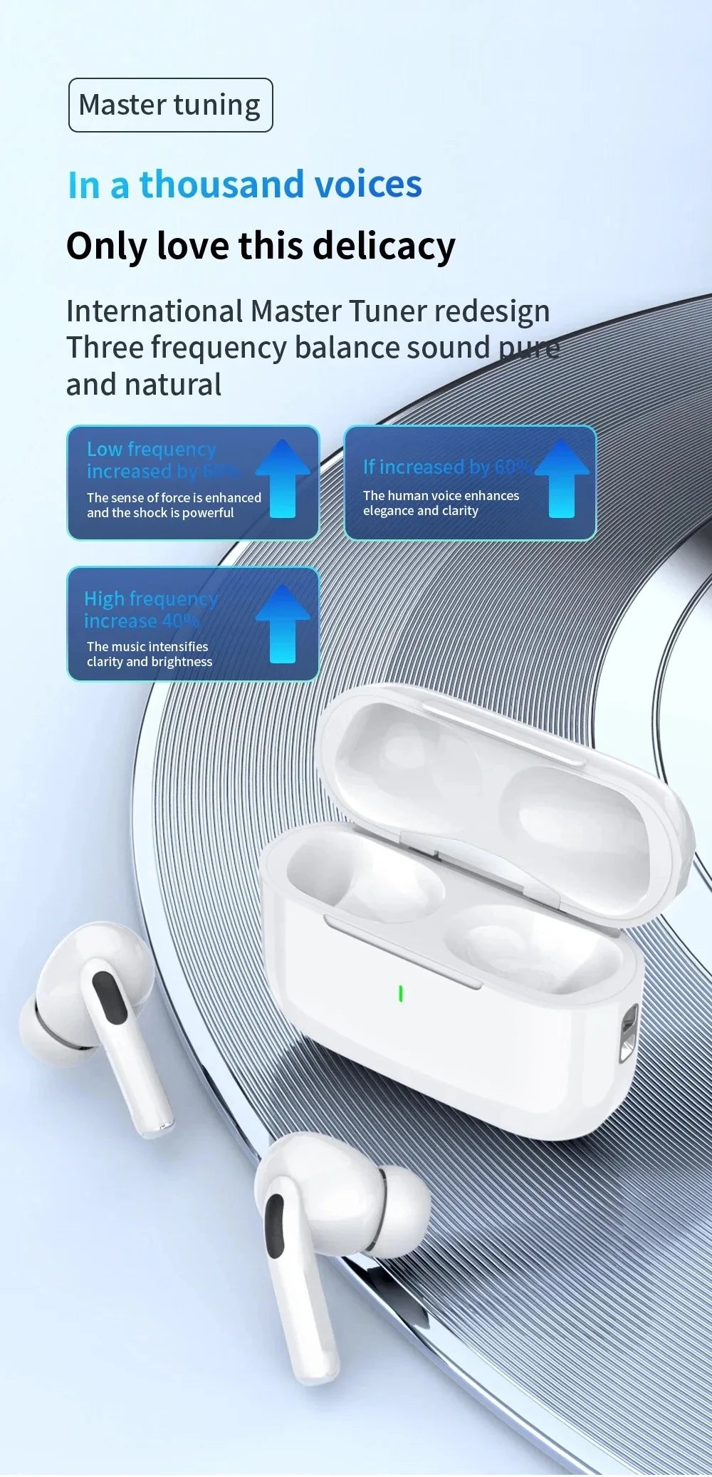 Fones de Ouvido Sem Fio (Bluetooth)