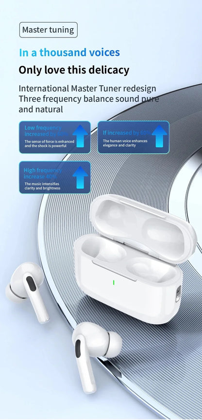 Fones de Ouvido Sem Fio (Bluetooth)