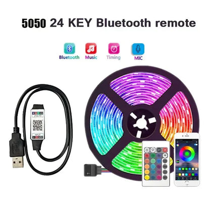 Fita Led RGB