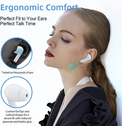Fones de Ouvido Sem Fio (Bluetooth)