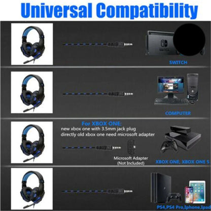Fones Gamer