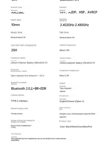 Fones de Ouvido Sem Fio (Bluetooth)