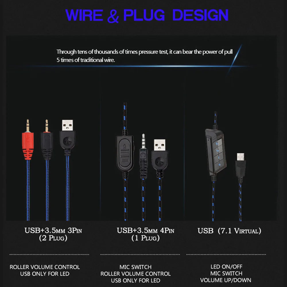 Fones Gamer