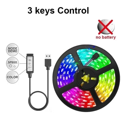 Fita Led RGB