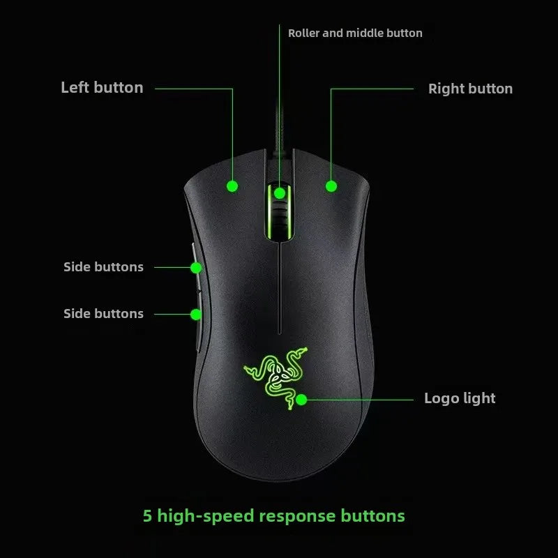 Rato da Razer