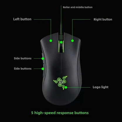 Rato da Razer