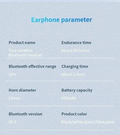 Fones de Ouvido Sem Fio (Bluetooth)