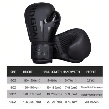 Luvas de Boxe
