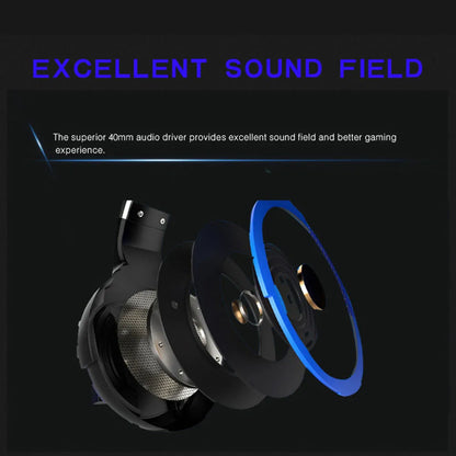 Fones Gamer