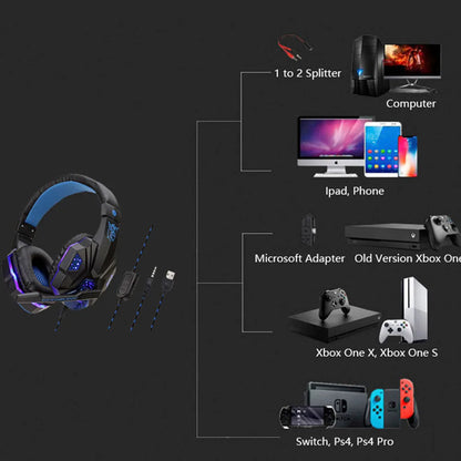 Fones Gamer