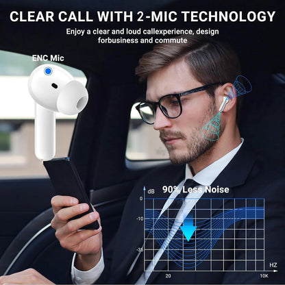 Fones de Ouvido Sem Fio (Bluetooth)