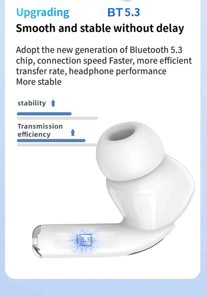 Fones de Ouvido Sem Fio (Bluetooth)