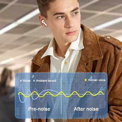 Fones de Ouvido Sem Fio (Bluetooth)