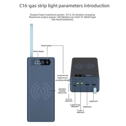 PowerBank
