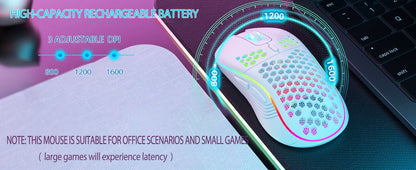 Mouse sem Fio