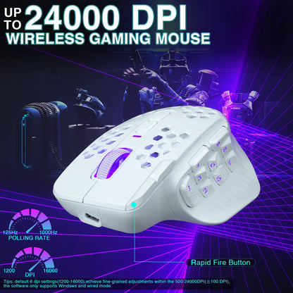 Rato Sem Fio Gamer (Bluetooth)